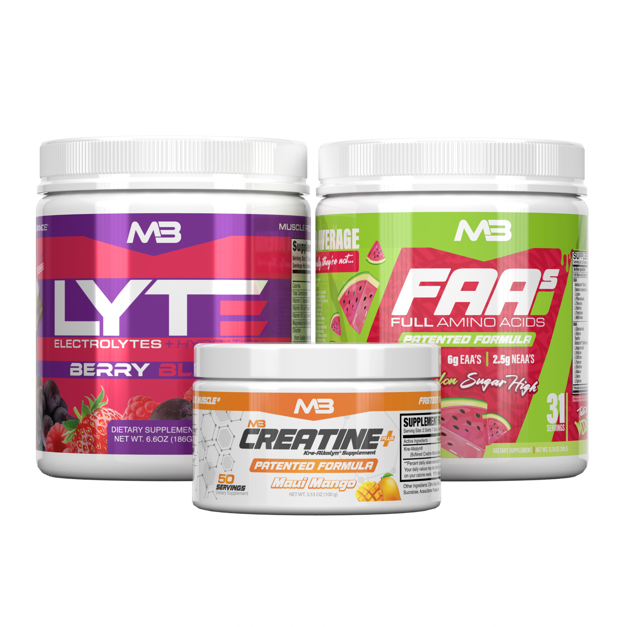 Intra-Workout Stack – MiniBeast Enterprises, LLC