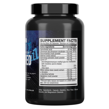 Overnight ShredZZZ (Overnight Fat Burner) – MiniBeast Enterprises, LLC