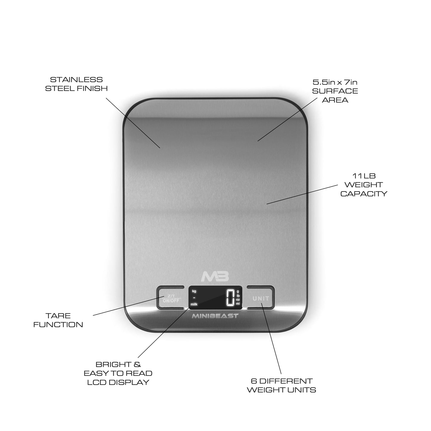 Food Scale